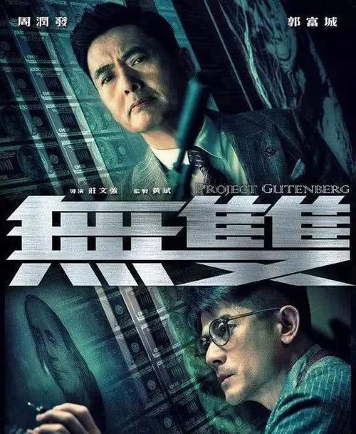 京都産業大学建筑学文凭证书